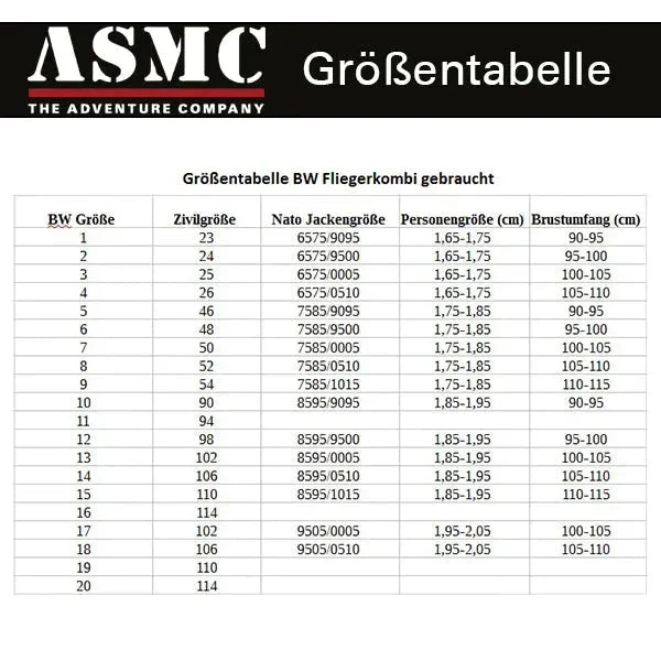 BW Fliegerkombi gebraucht - Image 2