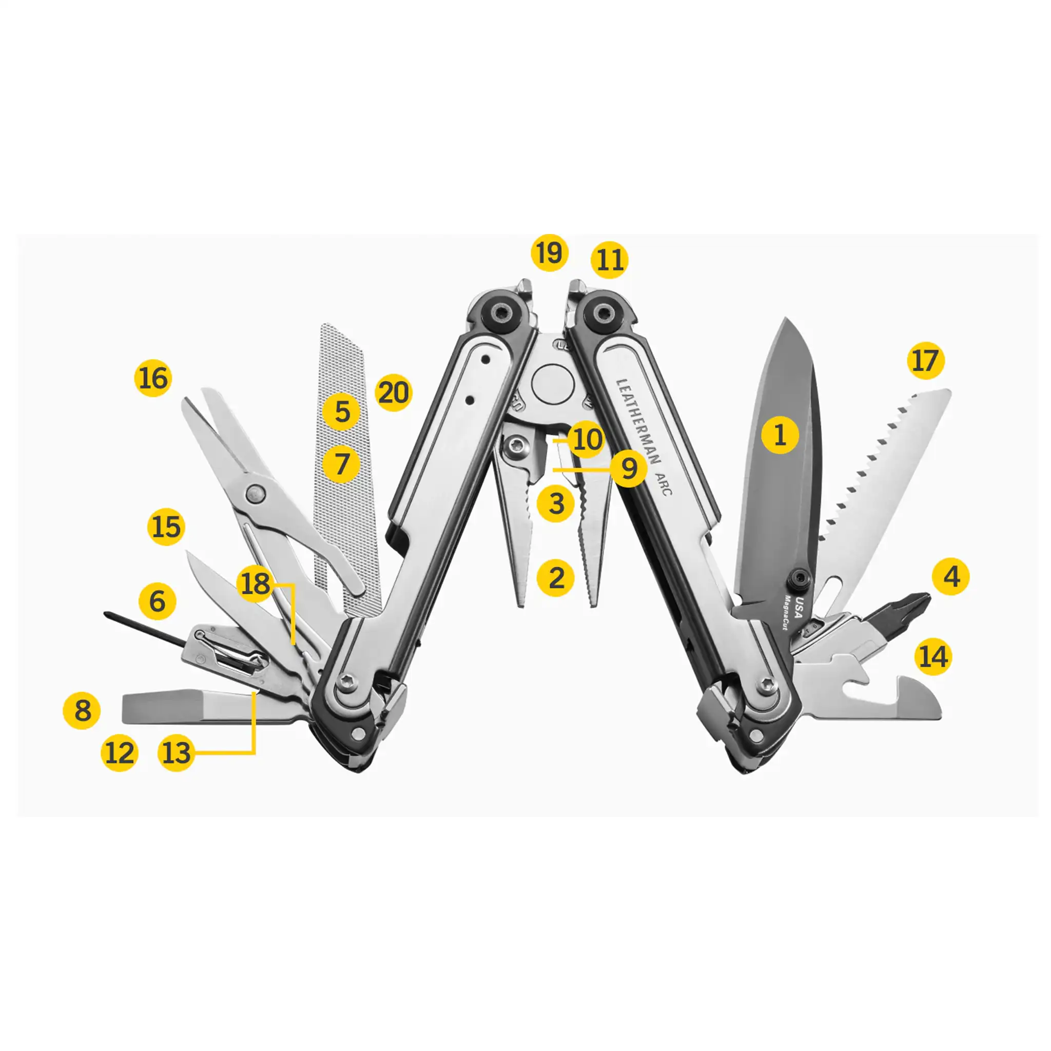 Multitool ARC - Image 12