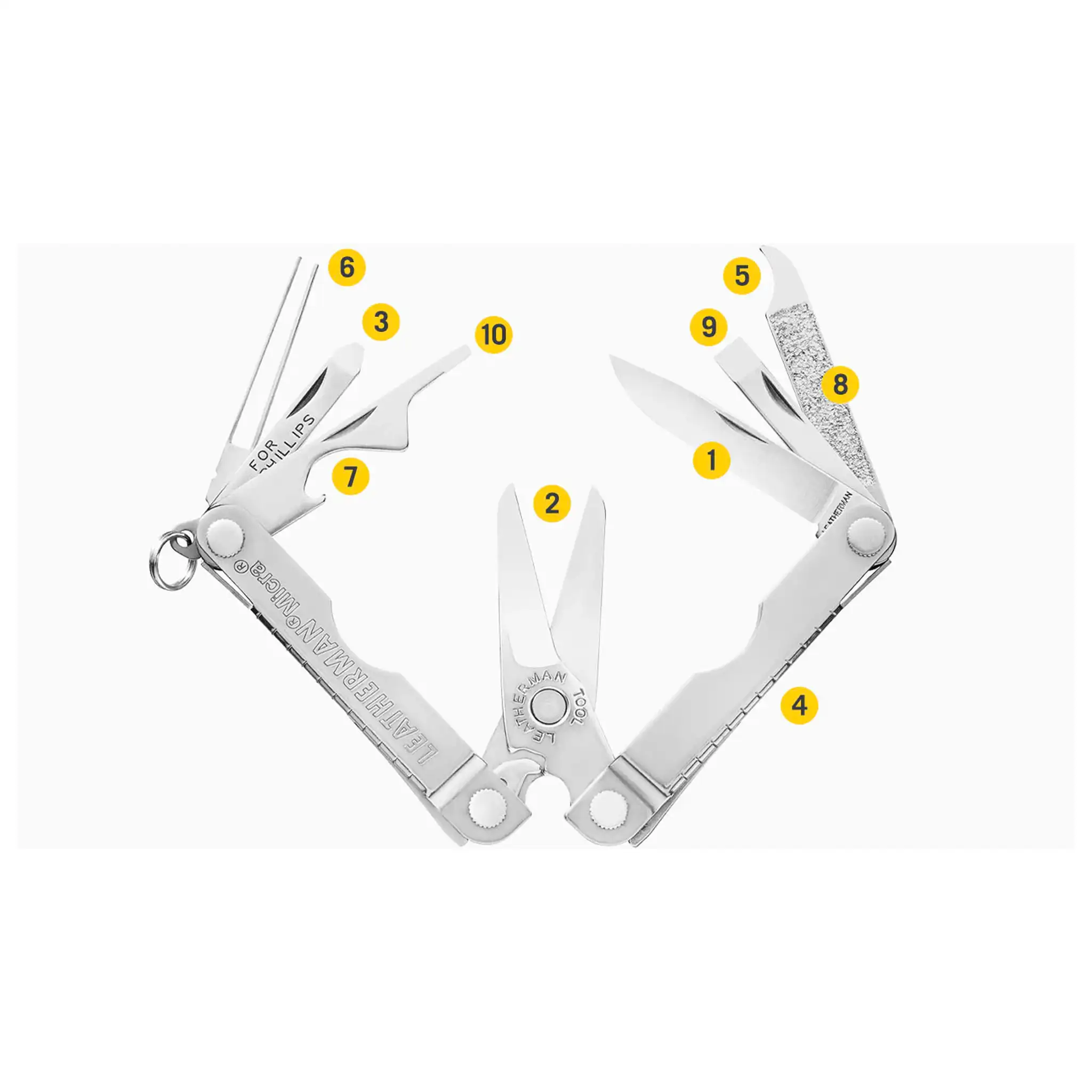 Multitool Micra - Image 8