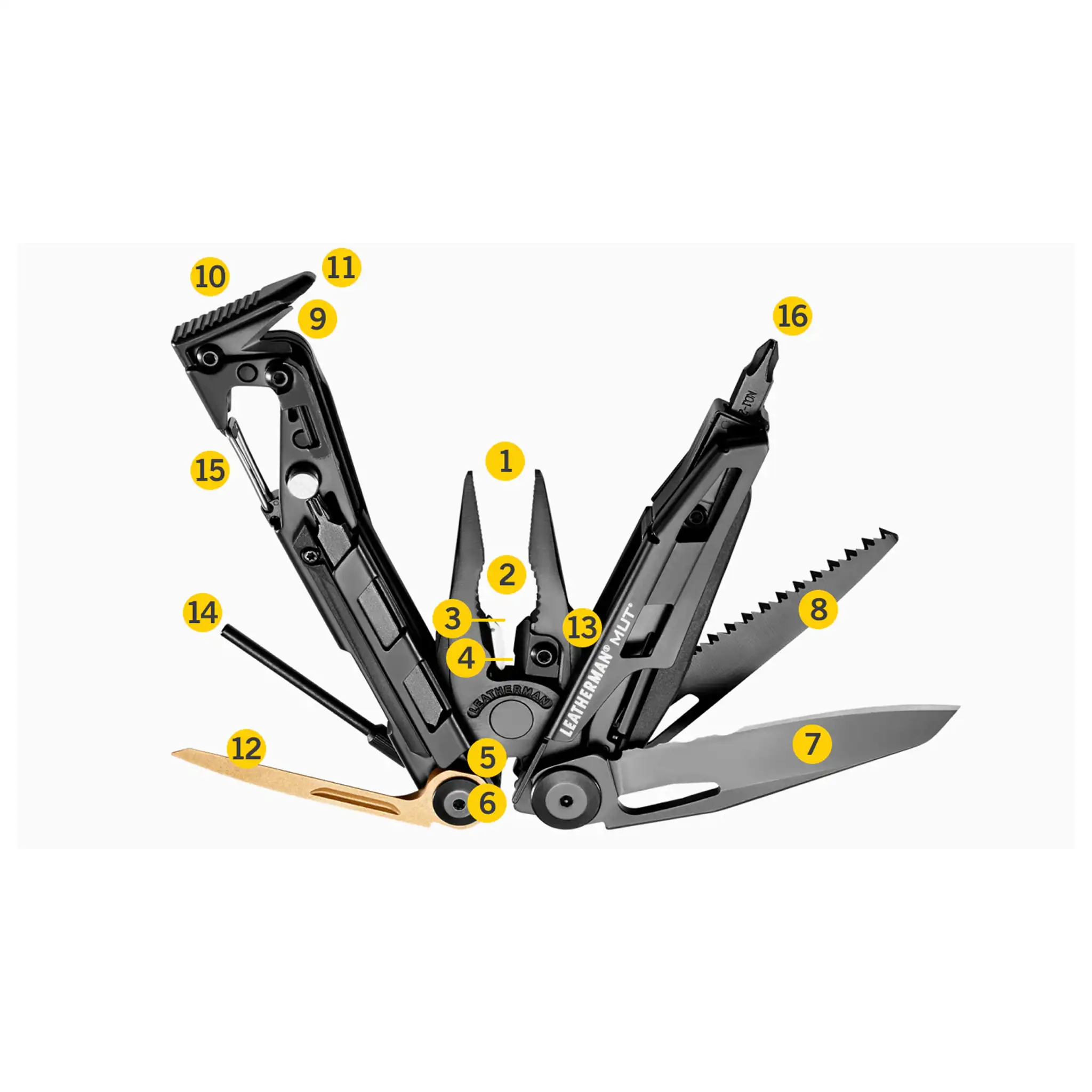 Multitool Military Utility Tool MUT - Image 13