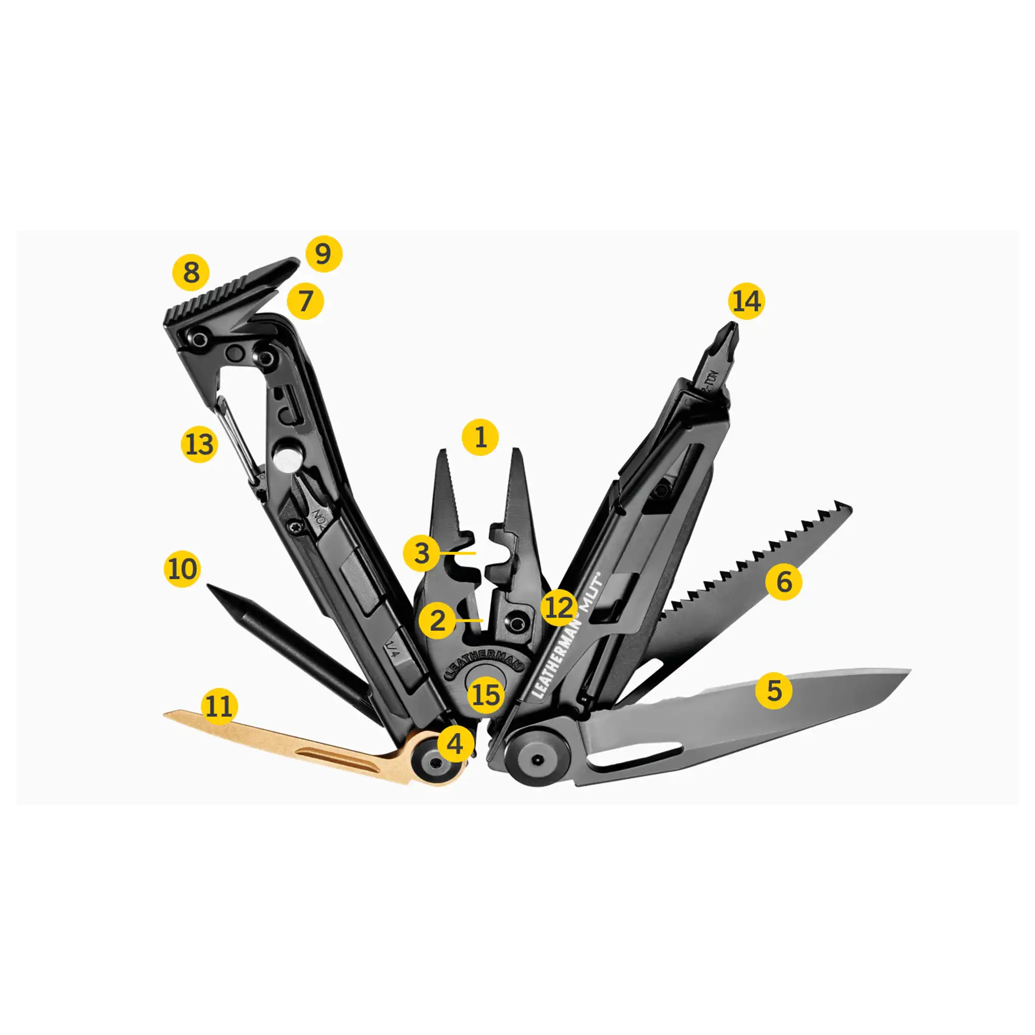 Multitool Military Utility Tool MUT EOD - Image 7