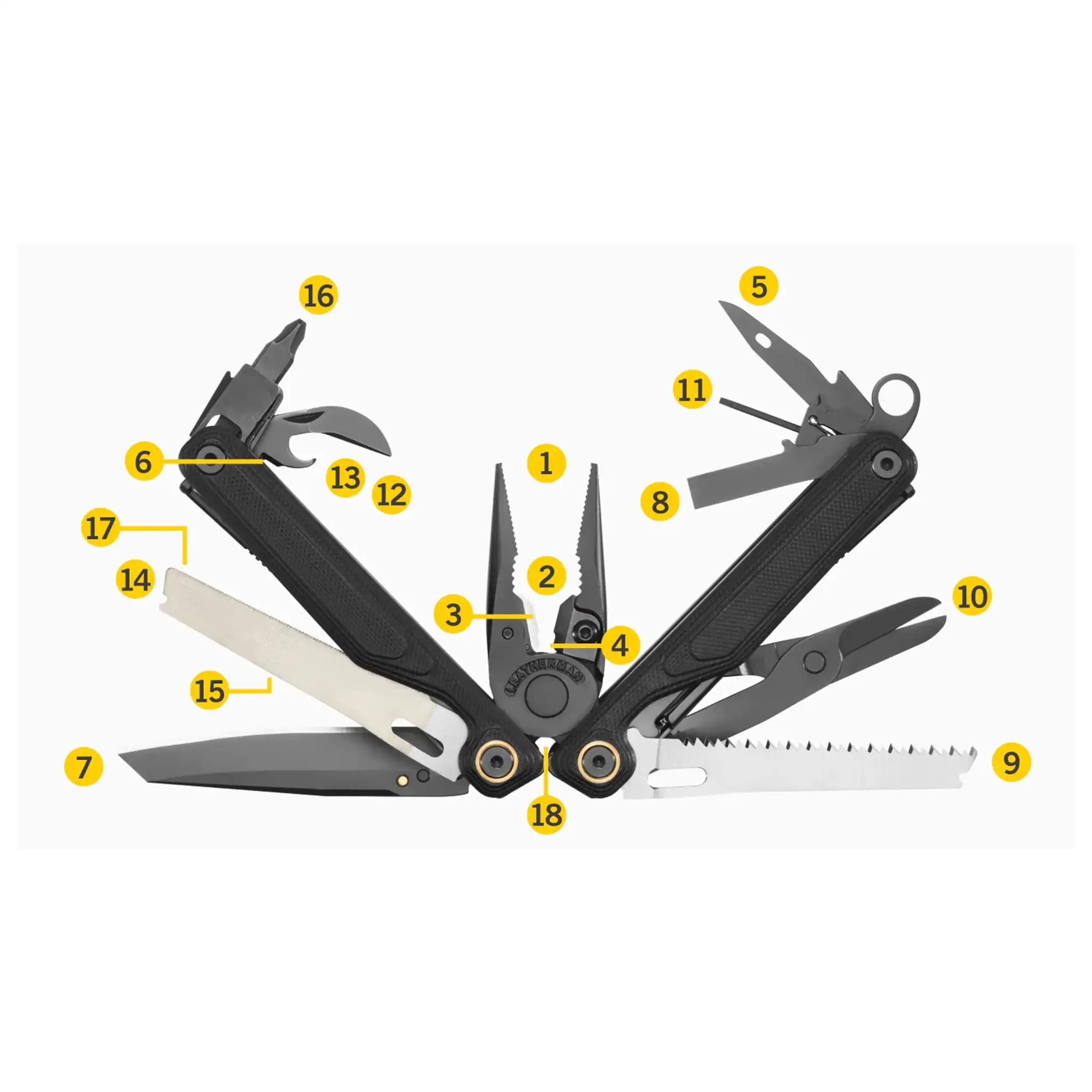Multitool Wave Alpha - Image 7